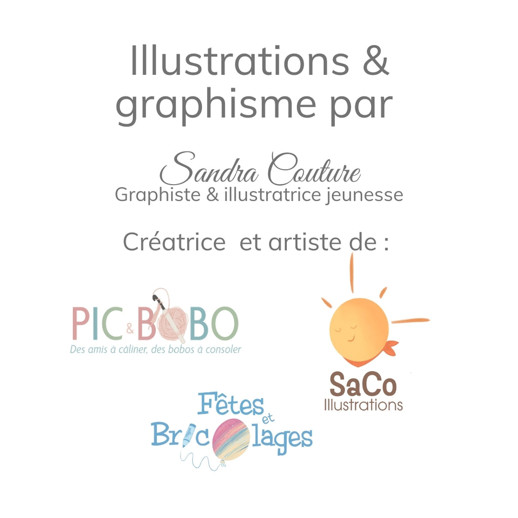 Invitation anniversaire - Thème Crocodile