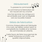 Tyrex, notre dinosaure rigolo (Fabriqué sur commande - Format moyen)